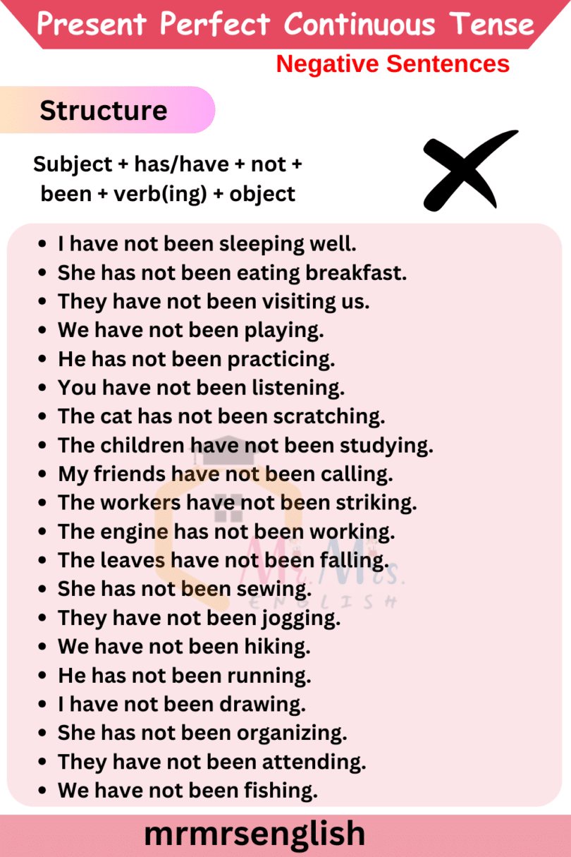 Present Perfect Continuous Tense Examples Sentences in English - MR MRS ...