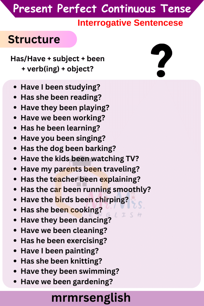 Present Perfect Continuous Tense Examples Sentences in English - MR MRS ...