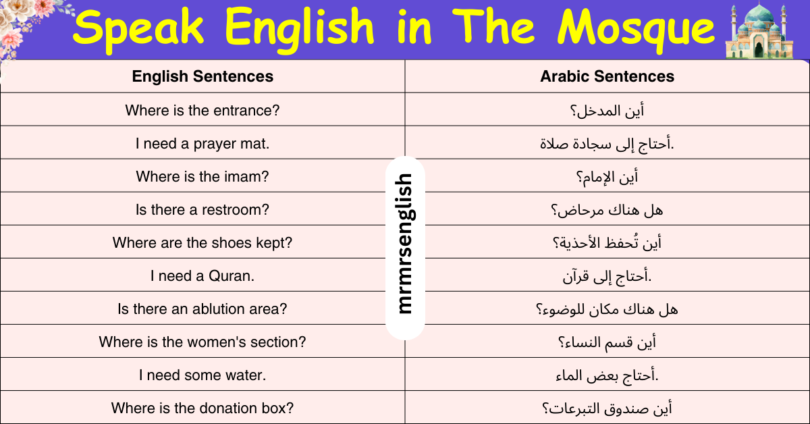 Speak English in The Mosque