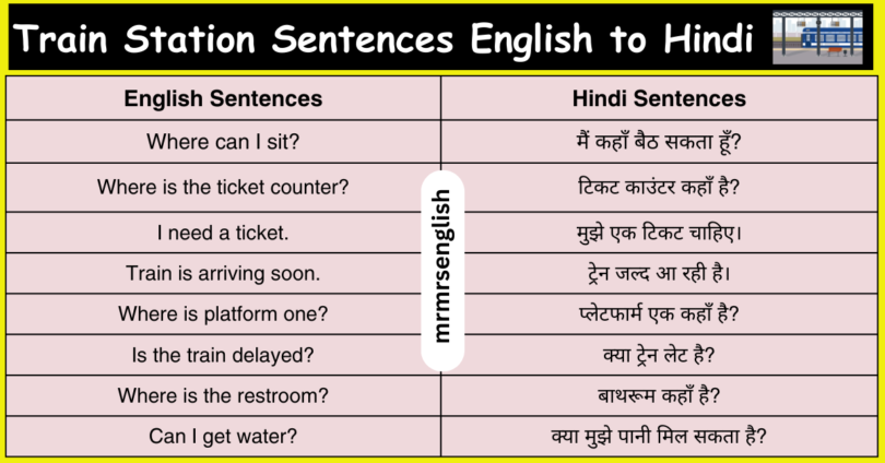 Train Station Sentences in English with Hindi