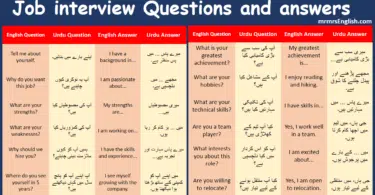 Job interview Questions and answers in English to Urdu