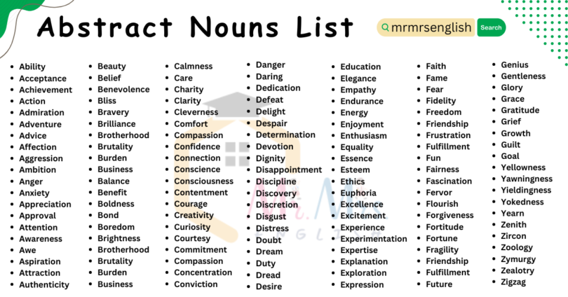 Abstract Nouns List From A to Z - 500 Abstract nouns in English