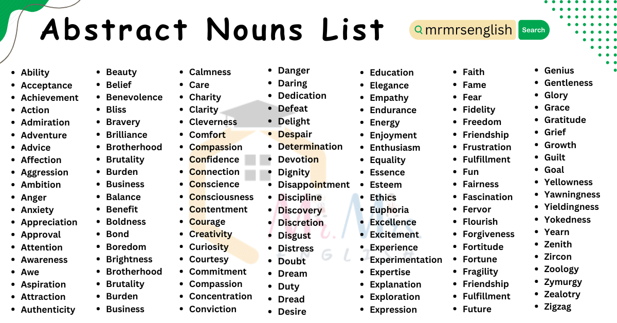 Abstract Nouns List From A To Z 500 Abstract Nouns In English MR 