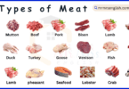 Different Types of Meat Names in English and Their Pictures