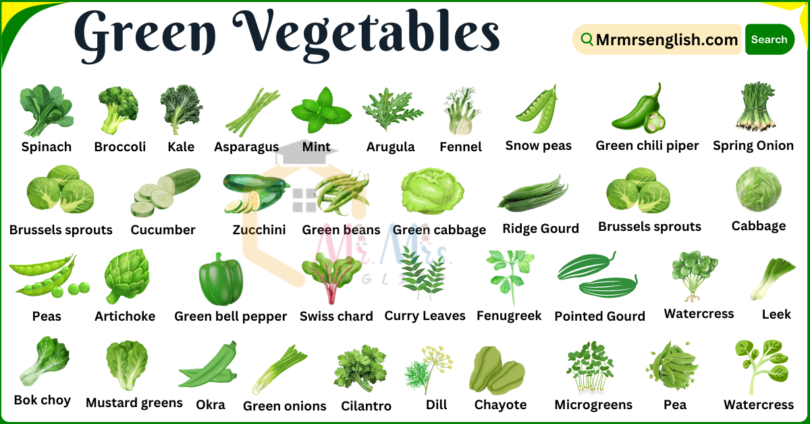 Green Vegetables Names in English