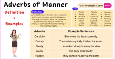 Adverbs of Manner Explained with Definition and Examples