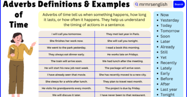 Adverbs of Time Made Easy - Definitions and Example Sentences