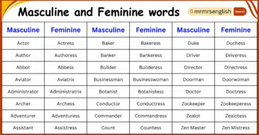 Masculine and Feminine words from A to Z in English
