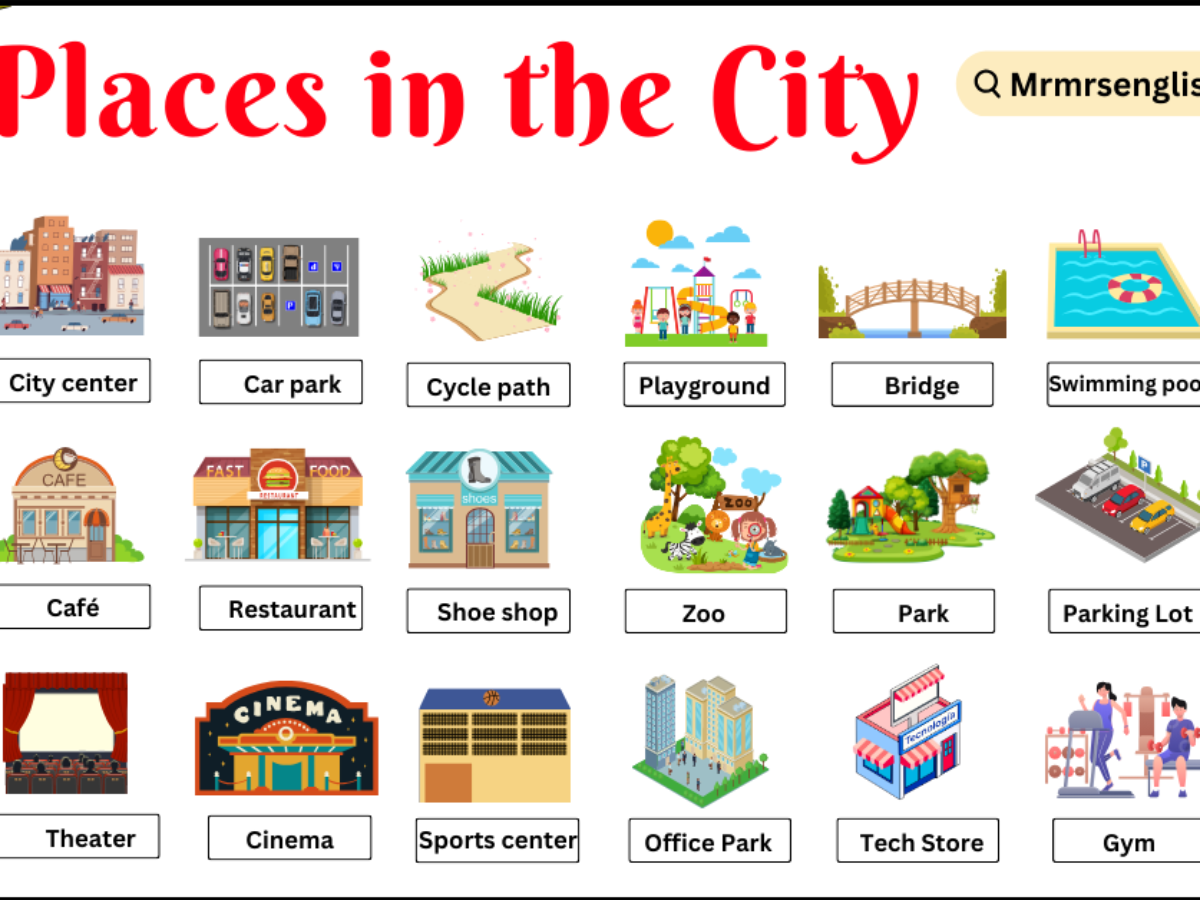 Names Of Places In The World 40 Cities That Had Different Names In