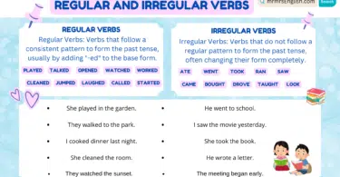Regular and irregular verbs Explained with definition and Examples