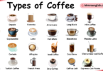 Types of Coffee Names in English