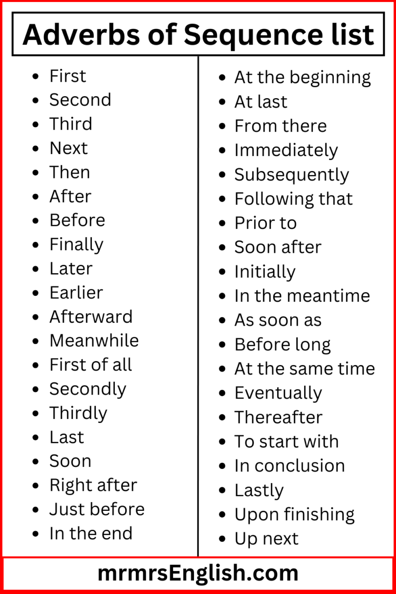 Adverbs of Sequence Definition and Example Sentences - MR MRS ENGLISH