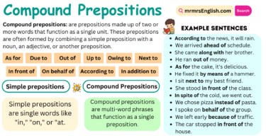 Compound Prepositions Explained with Definition and Examples