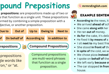 Compound Prepositions Explained with Definition and Examples