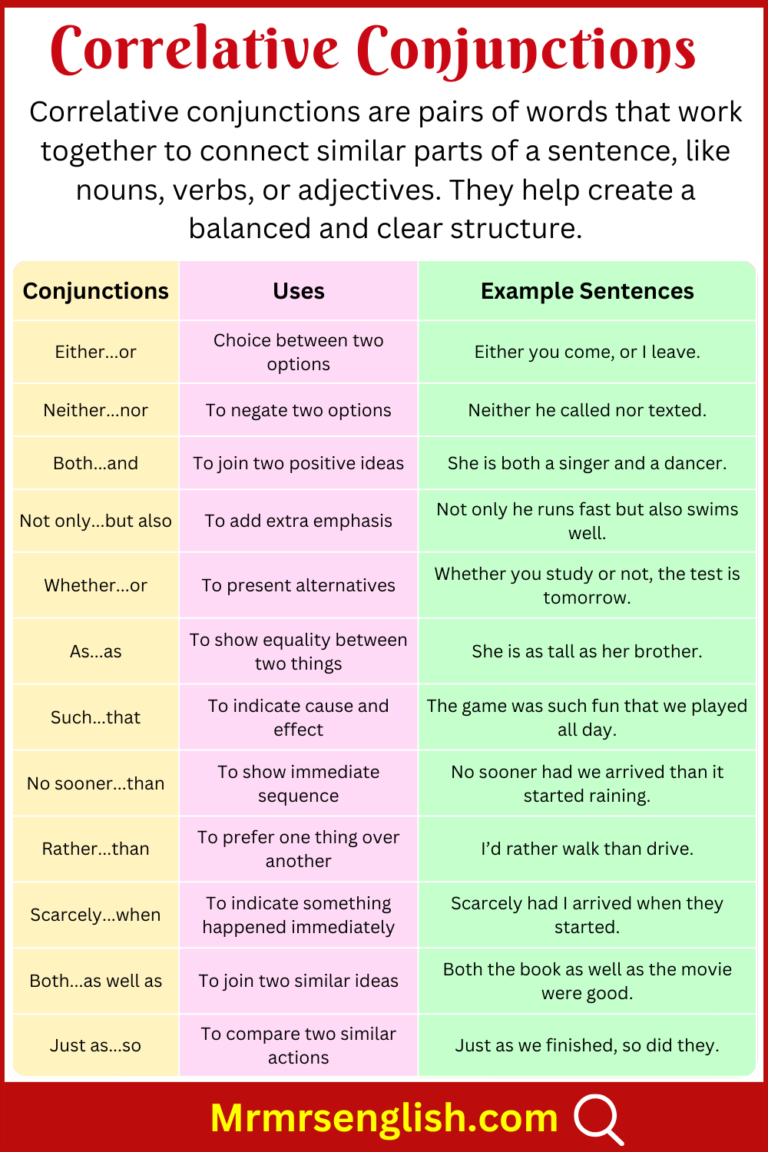 Correlative Conjunctions Definition And Example Sentences Mr Mrs English