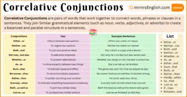 Correlative Conjunctions Definition and Example Sentences