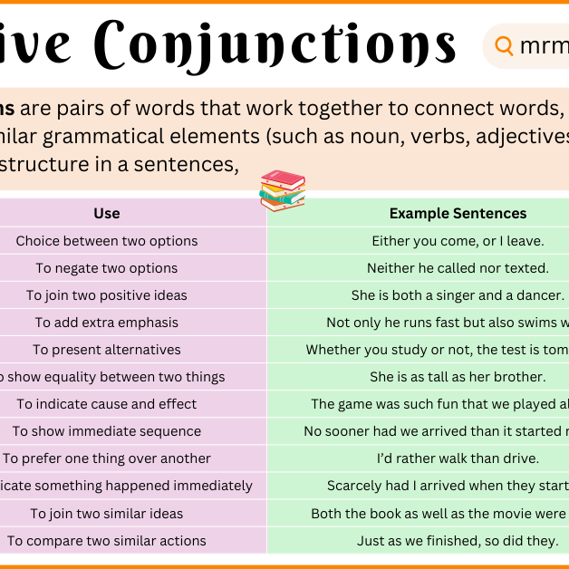 Correlative Conjunctions Definition and Example Sentences - MR MRS 