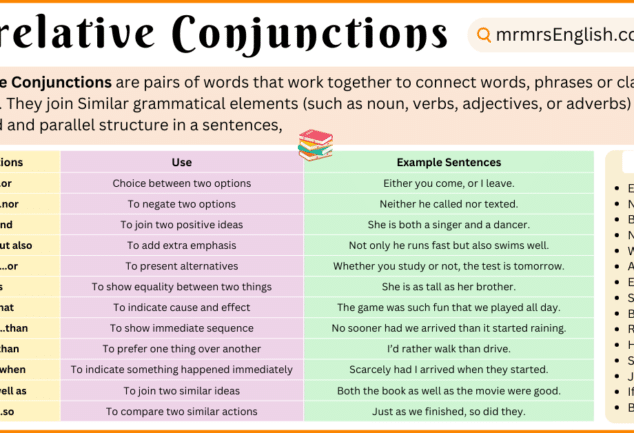 Prepositions and Their Types, Definitions, and Examples - MR MRS ENGLISH