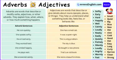 Difference Between Adverbs and Adjectives in English Grammar