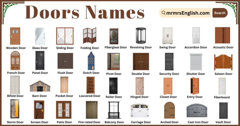 Doors and Their Names in English with their Pictures