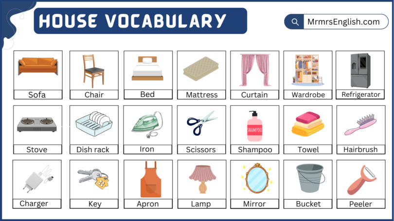 House Vocabulary Words in English and Their Pictures