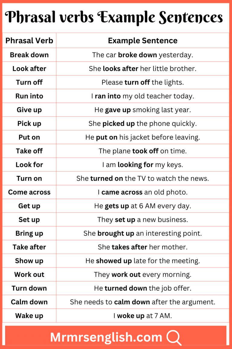 Phrasal verbs definition and Examples Sentences in English - MR MRS ENGLISH