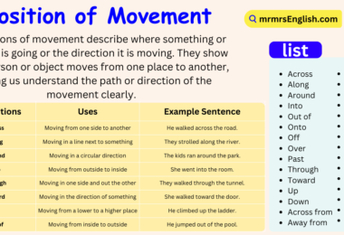 Preposition of Movement Made Easy with definitions and Examples