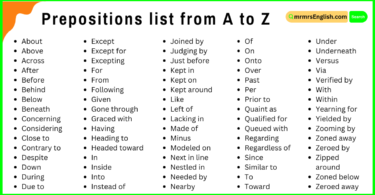 Prepositions list from A to Z | 500 Daily use of Prepositions in English