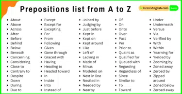 Prepositions list from A to Z | 500 Daily use of Prepositions in English