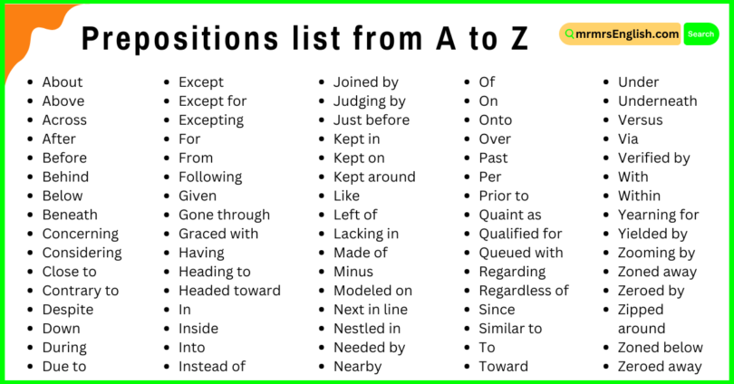 Prepositions list from A to Z | 500 Daily use of Prepositions in English