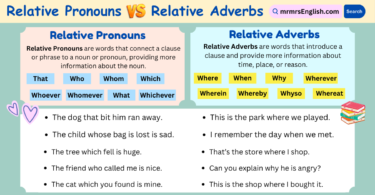 Relative Pronouns and Relative Adverbs with definitions, Examples