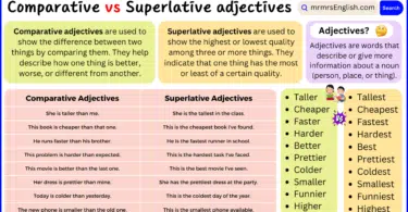 Comparative and Superlative Adjectives Definitions with Examples