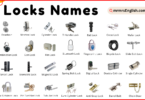 Types of Locks names in English and their Pictures