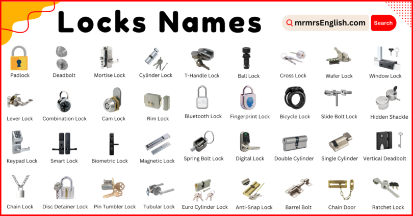 Types of Locks names in English and their Pictures