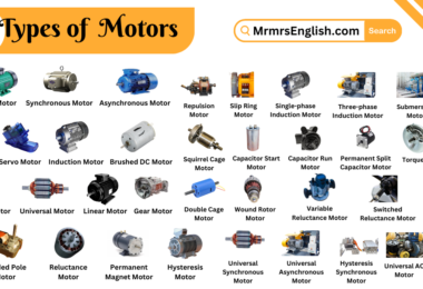 Types of Motors Names in English