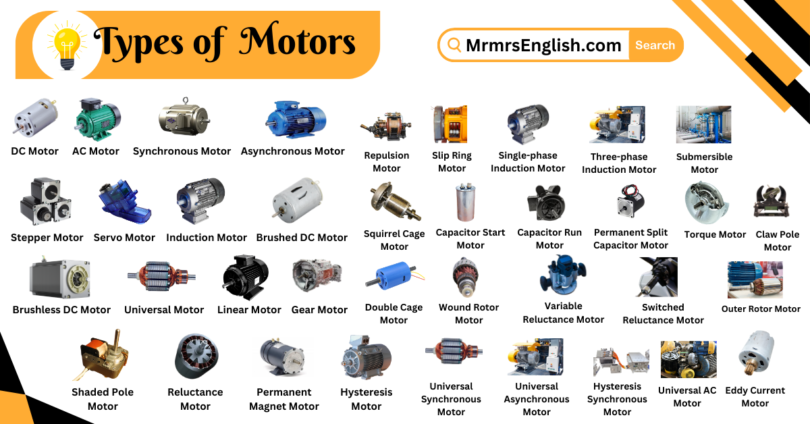 Types of Motors Names in English