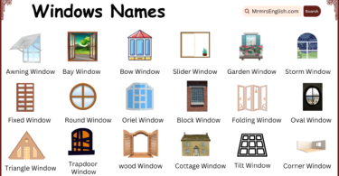 Types of Windows names in English and Their Pictures