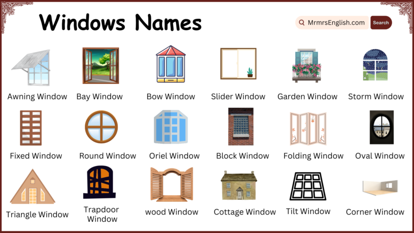 Types of Windows names in English and Their Pictures