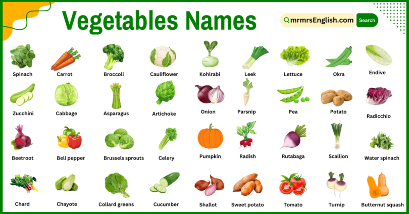 Vegetables Names in English and their Pictures