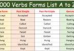 1000 Verbs Forms List A to Z in English and images