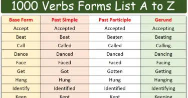 1000 Verbs Forms List A to Z in English and images