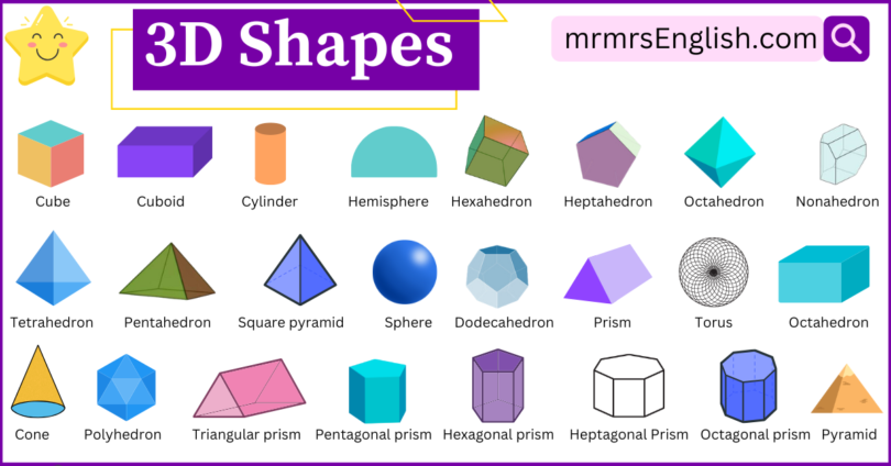 3D Shapes Names in English and Pictures