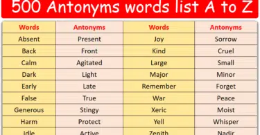500 Antonyms words list A to Z in English and Pictures