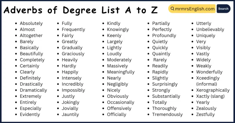 Adverbs of Degree List A to Z | 500 Adverbs of Degree