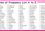 Adverbs of Frequency List A to Z 500 Frequency Adverbs