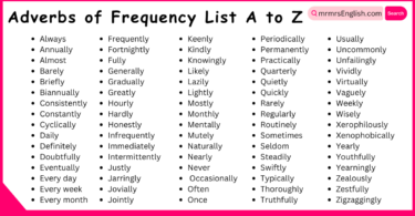 Adverbs of Frequency List A to Z 500 Frequency Adverbs