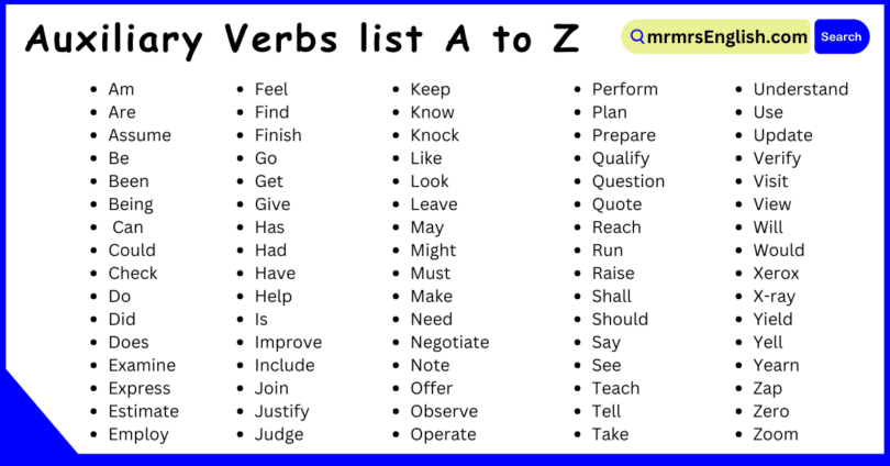 Auxiliary Verbs list in English from A to Z with Pictures