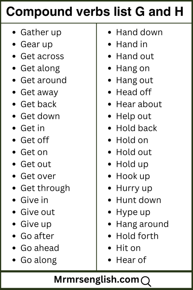 Compound verbs list a to z in English and images for daily use