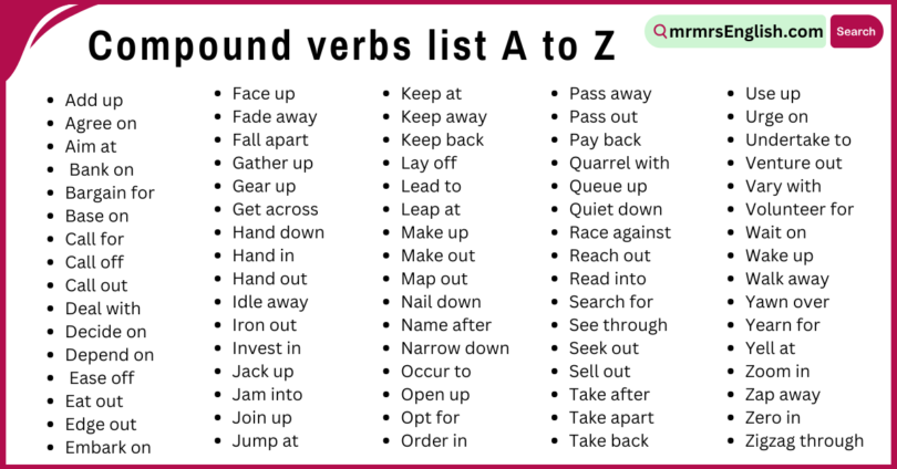 Compound verbs list a to z in English and images for daily use