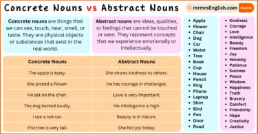 Concrete Nouns and Abstract Nouns definitions and Examples
